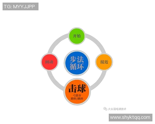 西安羽毛球队技术解析与训练方法探讨助力羽毛球水平提升