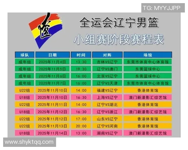 辽宁队再胜山西队,成功延续连胜,领跑CBA赛场霸主统治地位 辽宁队再胜山西队,成功延续连胜,领跑CBA赛场霸主统治地位